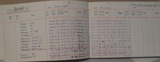 Image for Original Salaries Employees Register for 1956-1958,